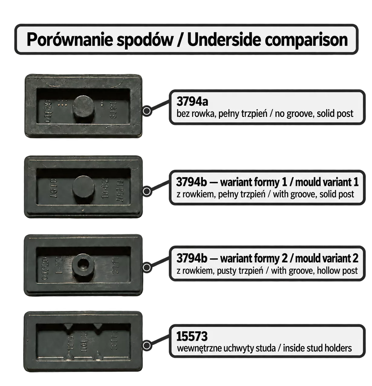 Porównanie spodów klocków LEGO 3794a, dwóch wariantów 3794b i 15573